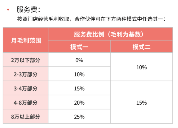 世界杯皇冠信用网代理_“咖啡梦想家”陆正耀的中场战事