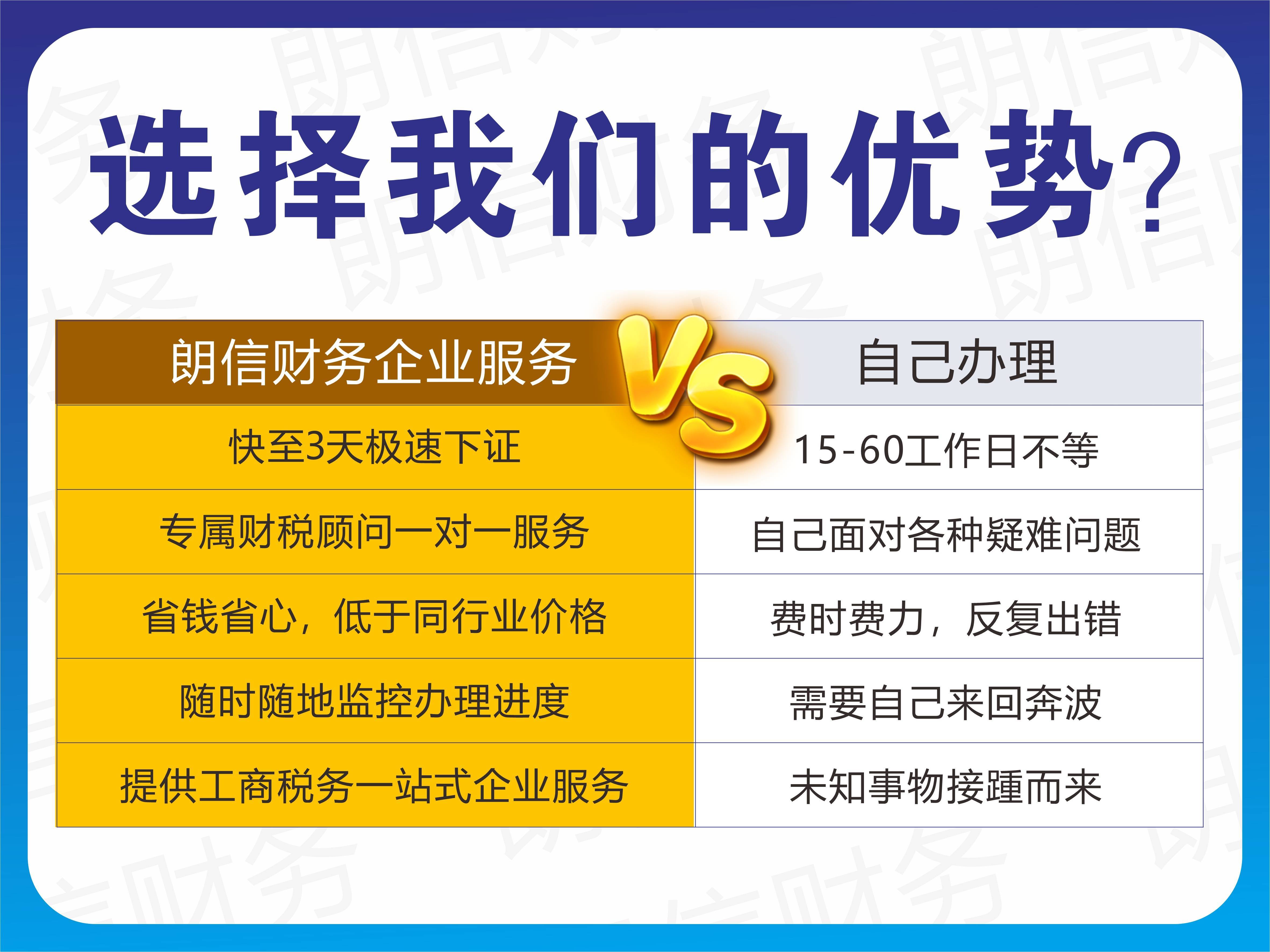 皇冠信用網代理注册_南开代理注册公司费用