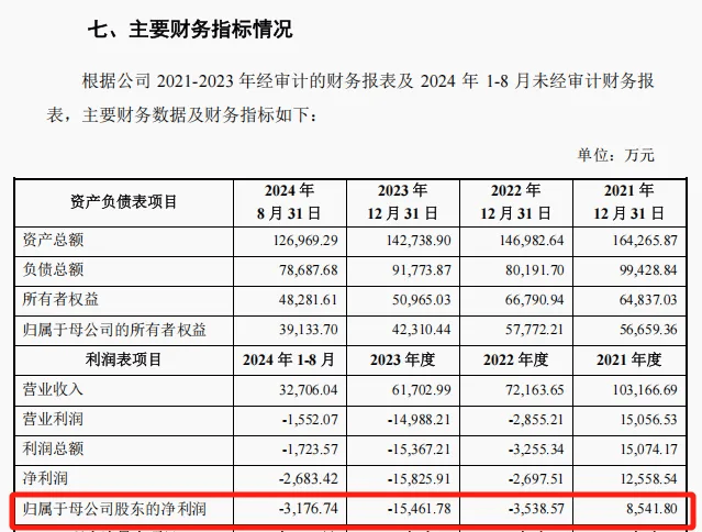 皇冠信用网最新地址_宣布了皇冠信用网最新地址！A股又一重大资产重组