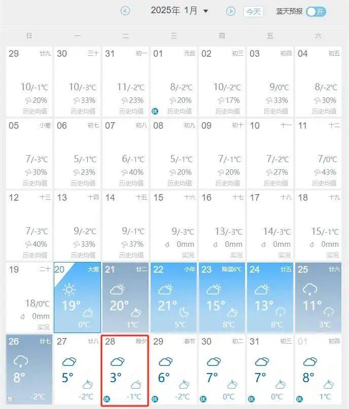 皇冠体育APP_湖北局地暴雪皇冠体育APP！狂降11℃！大风、雨雪来袭