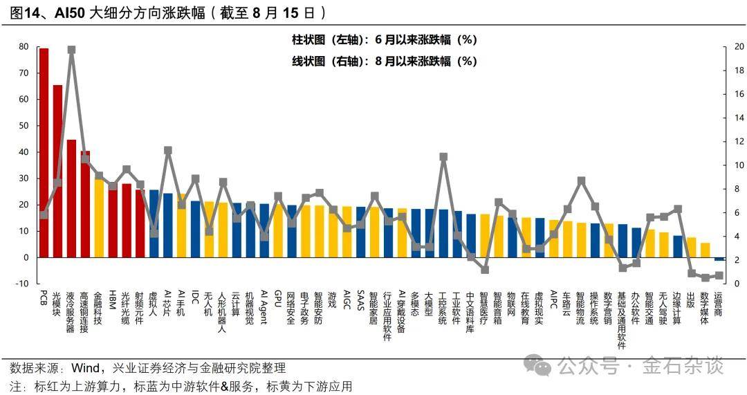 丹麦乙组联赛_A股创10年新高丹麦乙组联赛，知名博主表示崩溃！港股尾盘突然跳水，发生了什么