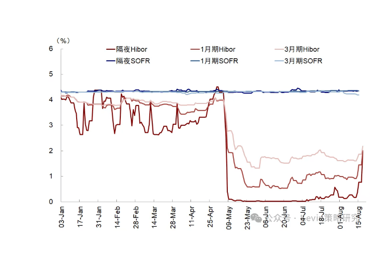 丹麦乙组联赛_A股创10年新高丹麦乙组联赛，知名博主表示崩溃！港股尾盘突然跳水，发生了什么