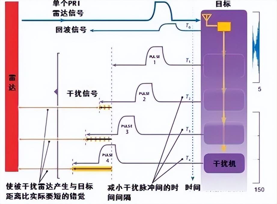 皇冠信用網代理_近日曝光！中国用一辆吉普车虚拟10万吨航母皇冠信用網代理，南海戏耍美军侦察机