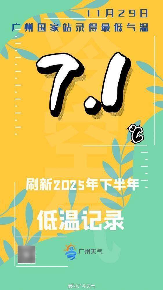 皇冠信用庄家_7.1℃！广州创下半年气温新低皇冠信用庄家，明起广东或迎小雨“润燥”